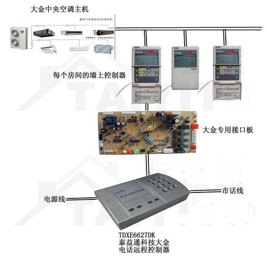 中央空调工程